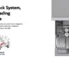 Toshiba 15 Place Settings Freestanding Dishwasher with Auto Open Function - Image 12