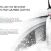 Midea 10kg top loader Rear control Washing Machine - Image 17
