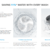 Midea 10kg top loader Rear control Washing Machine - Image 13