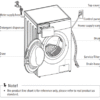 Midea 6KG Front Loader Washing Machine - White Color - Image 6